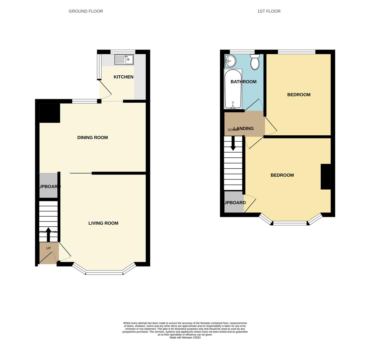 Ilkeston Road, Trowell, Nottingham Robert Ellis Estate Agents